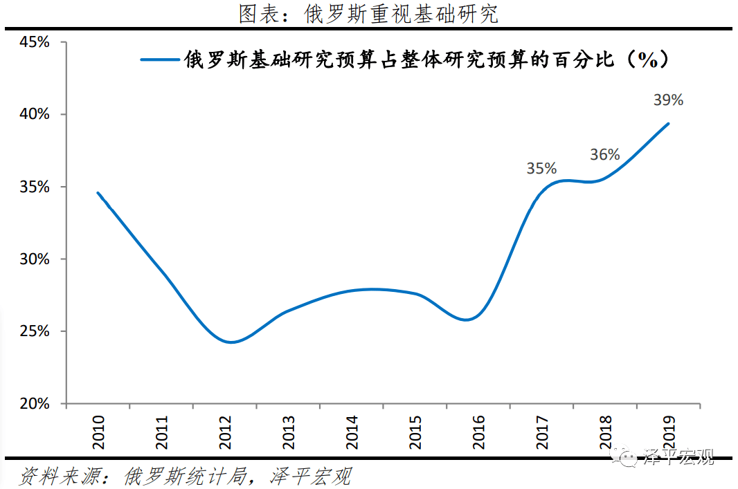 不确定性升温！美联储会议纪要强调政策风险