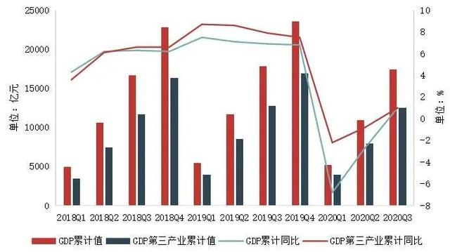 同比增长3.7%！刚刚 美国重要数据公布