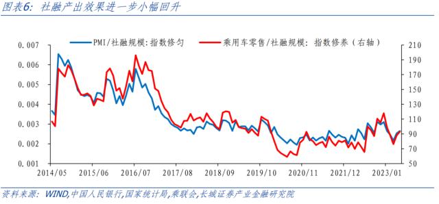 央行：9月新增信贷2.31万亿 M2增长10.3% 社融增量为4.12万亿