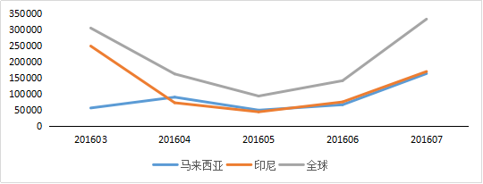 央行邹澜：未来中美利差将逐步回归正常 人民币汇率总体没有偏离基本面