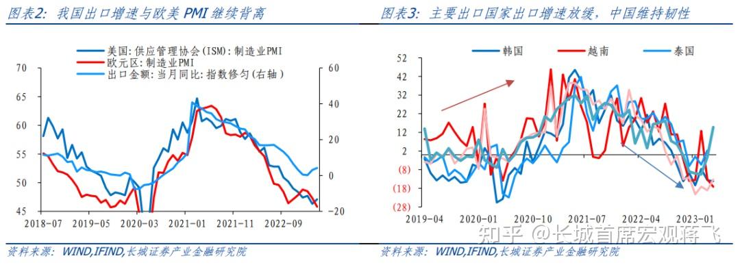 9月进出口规模创年内单月新高 外贸平稳运行积极向好