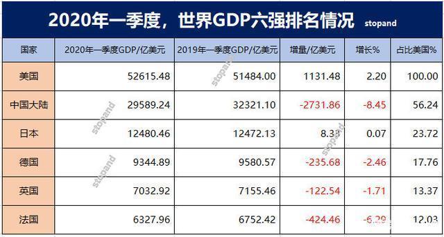 我国各学科最具影响力期刊论文数量首次升至世界第一