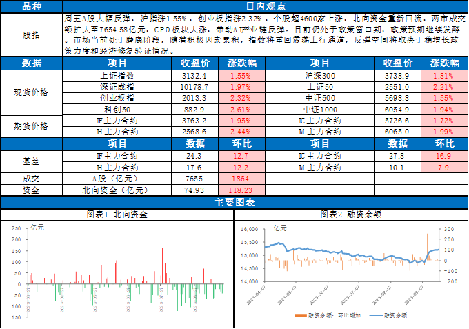 以新型工业化塑造新优势