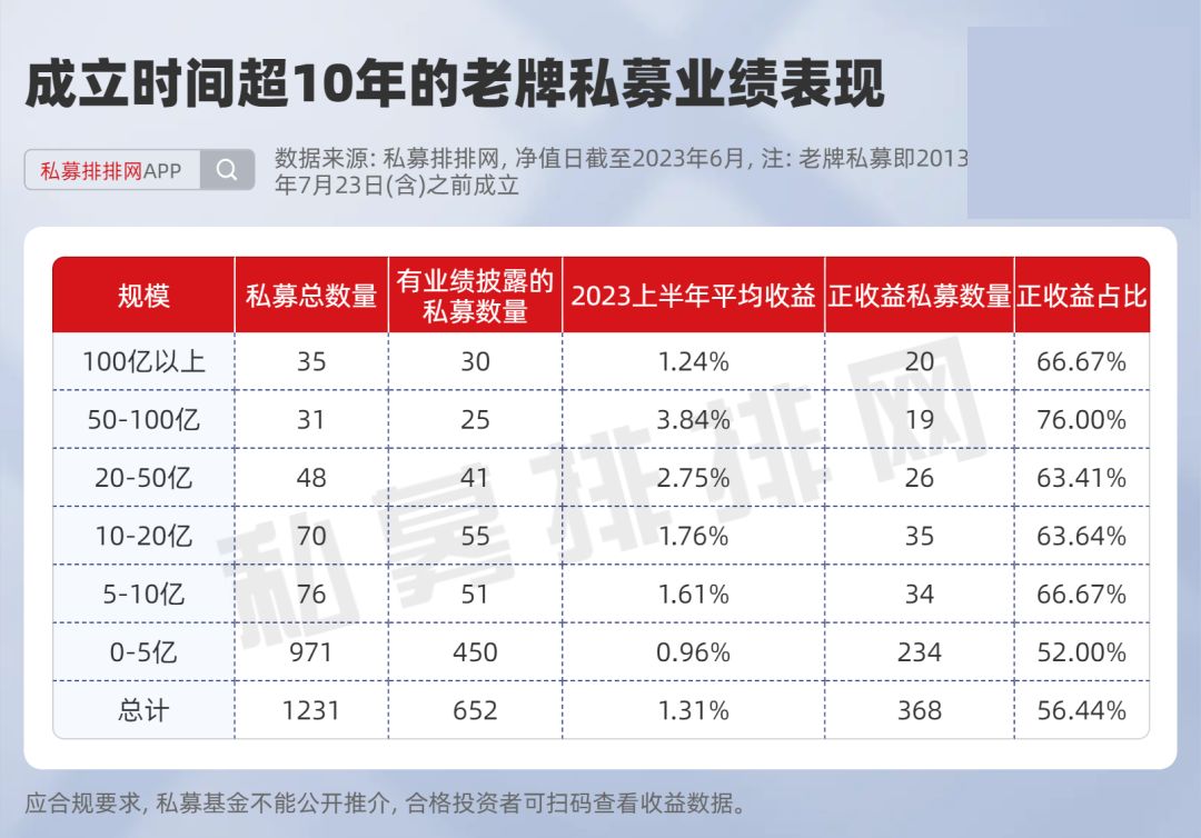 欧洲年内最大IPO要来了？据称老牌私募CVC将很快敲定上市方案