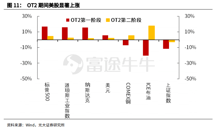 严阵以待！日本央行正密切追踪美债走势 极端情况或再次调整YCC