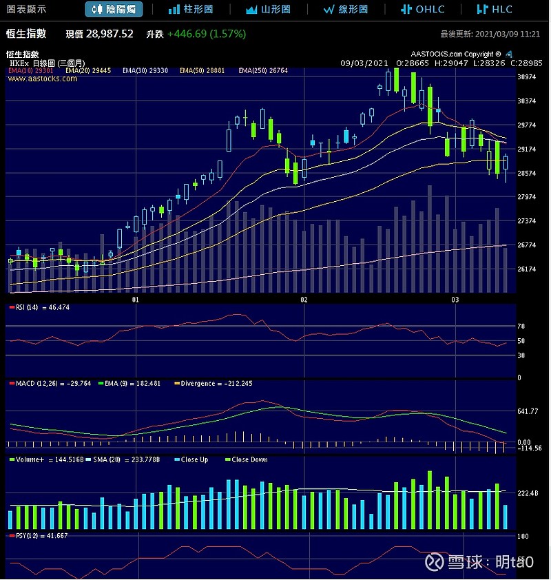 高通胀+高利率重压下 美国7万多亿元信用卡债务成“定时炸弹” 消费者陷入信贷噩梦