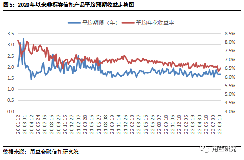 接近央行市场人士：预计央行继续投放流动性 货币市场利率将回落