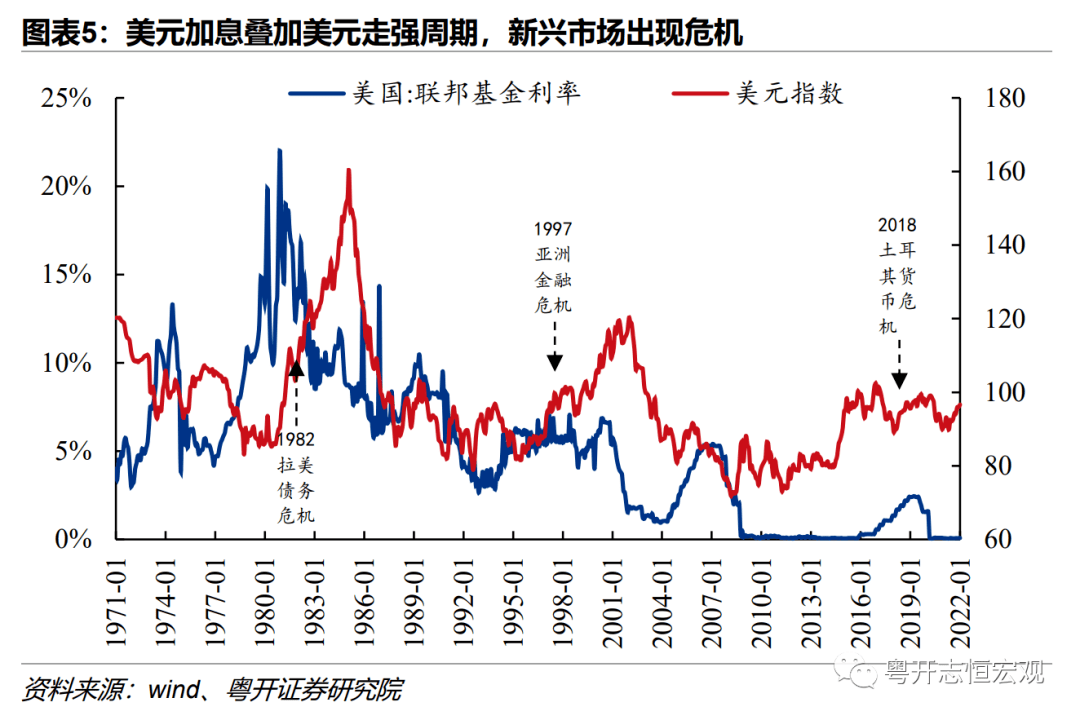 美联储暂停加息后人民币中间价调贬19个基点 市场仍担心中美利差继续走阔