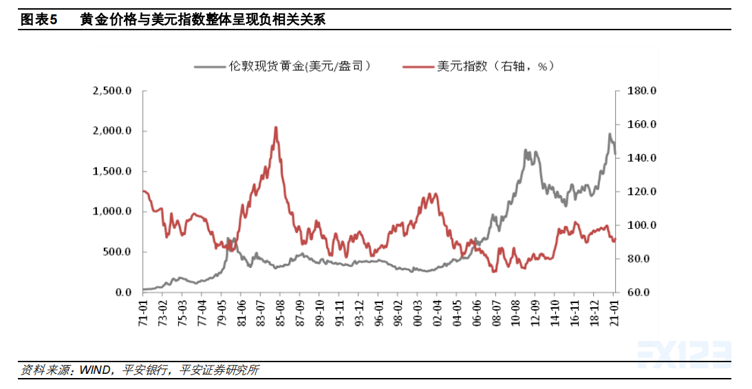 中国10月末外汇储备31012亿美元 连续第12个月增加黄金储备