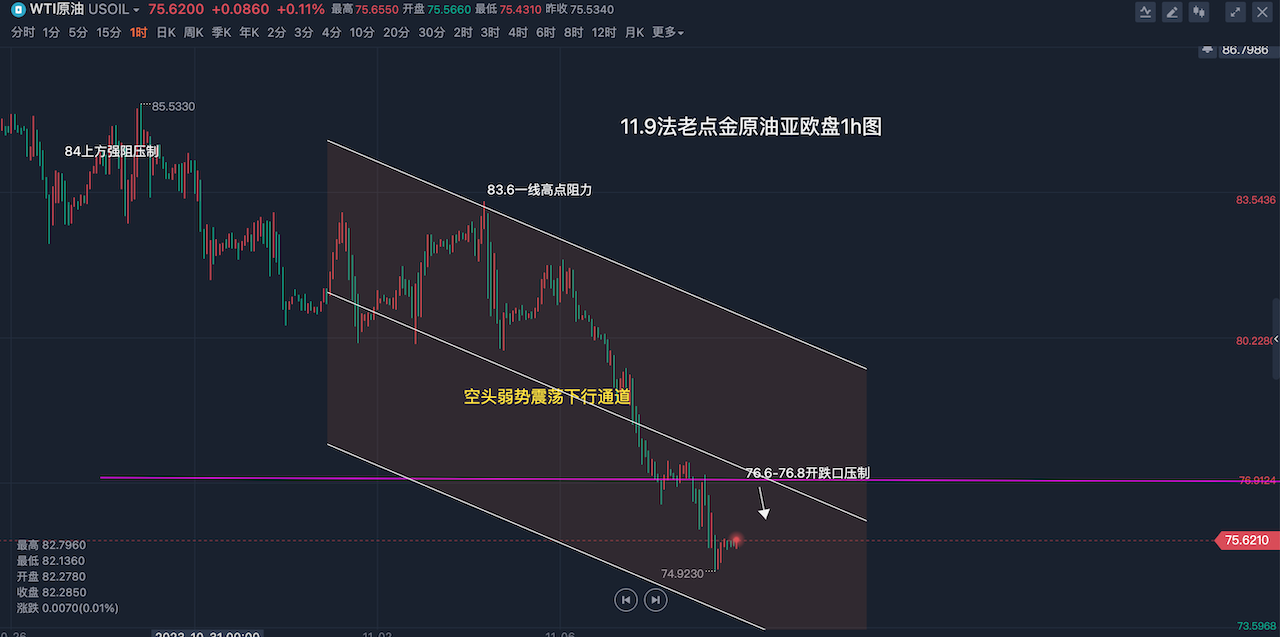 泰国承诺不会出台做空禁令：禁止做空弊大于利