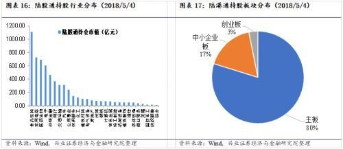 外汇局：吸引更多外资金融机构和长期资本来华展业兴业