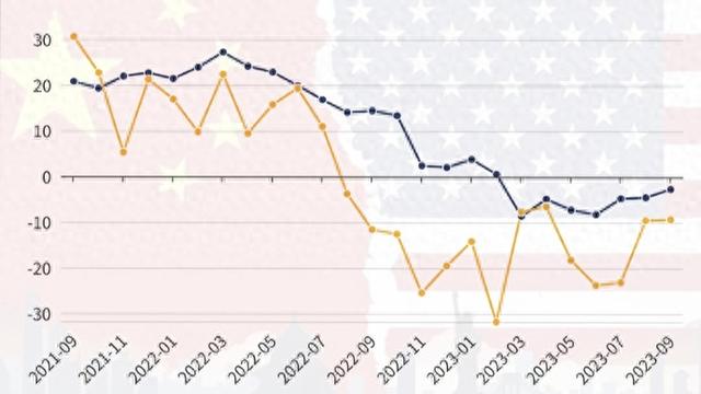 人民币对美元汇率反弹 中国资产受青睐 外资连续两月增持中国债券