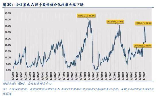 全球金融观察｜美债收益率急剧回落助推“宽松交易” 警惕降息预测过于激进