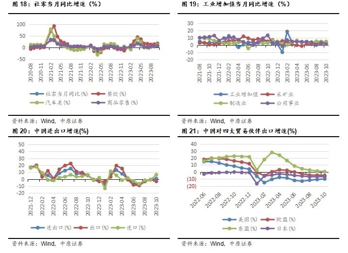 中东IPO市场“一枝独秀” 机构预计火热势头将延至2024年