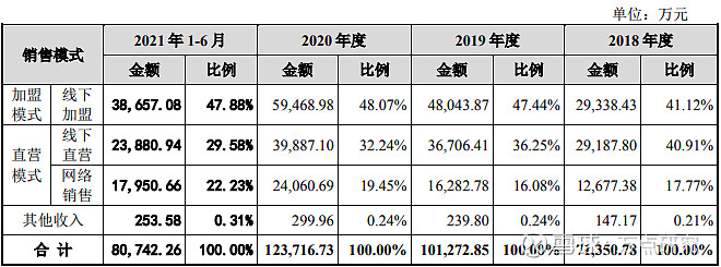 中东IPO市场“一枝独秀” 机构预计火热势头将延至2024年