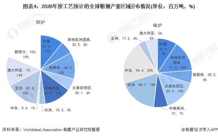 全球经济回顾与前瞻 全球贸易逆风而行 回暖仍有支撑