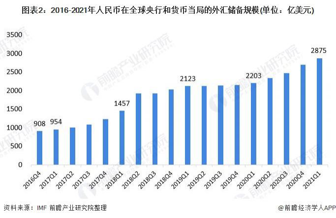 美联储议息按兵不动 年内降息概率大