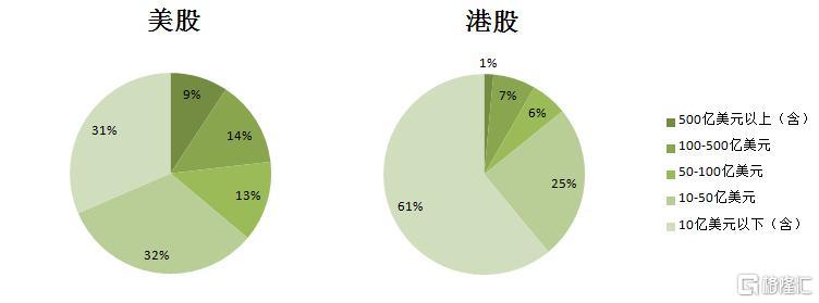 中国资产爆发！重磅数据将公布 热门中概股将发财报