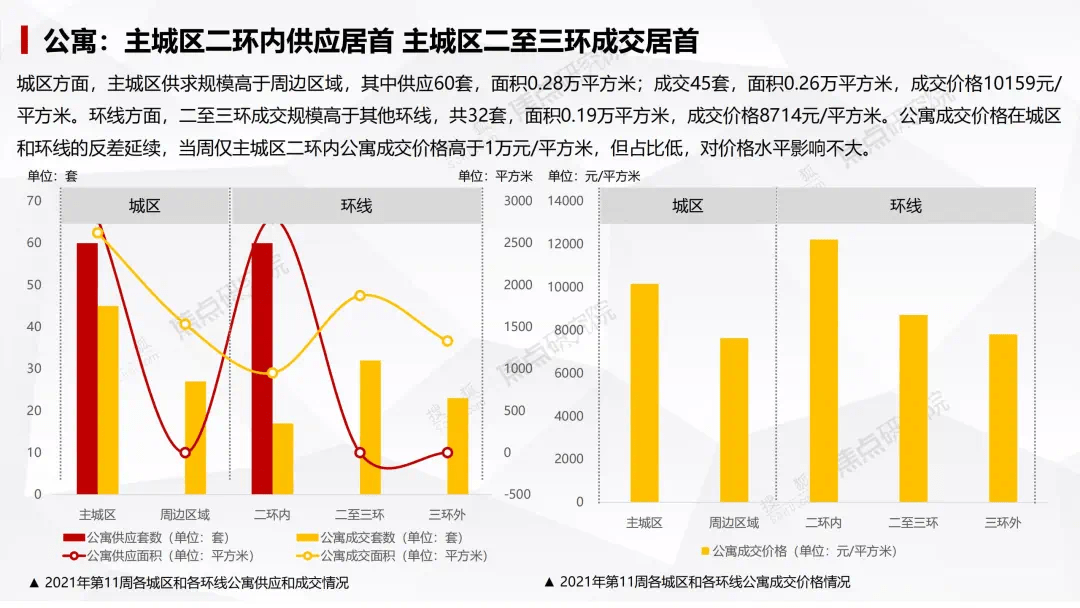 贷款利率上升 美房地产市场存隐忧