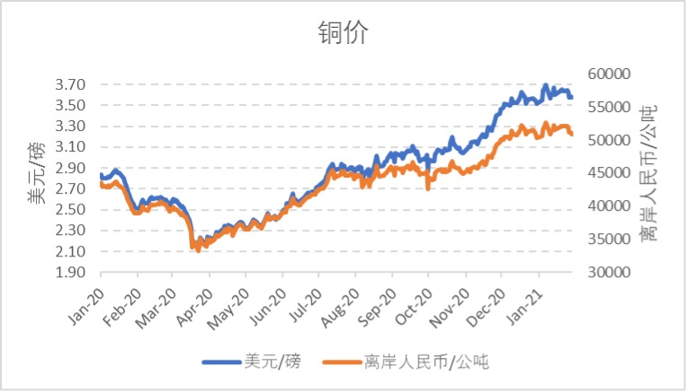 人民币汇率异动 离岸人民币汇率突破7.26关口 什么情况？