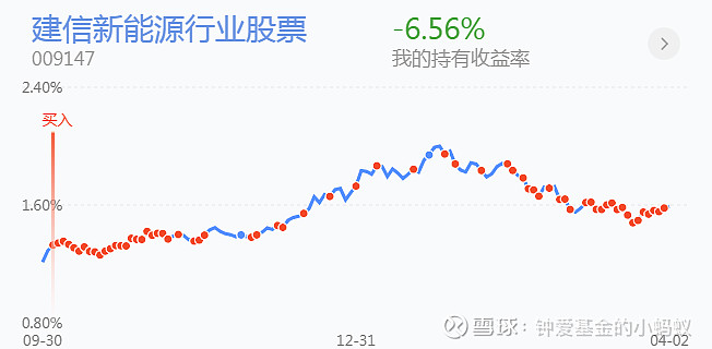 隔夜外盘：道指、标普500创收盘新高 小米集团ADR涨超12%