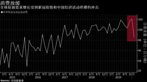 韩国外储创19个月来最大降幅 面对本币贬值风暴 韩国比日本更着急？