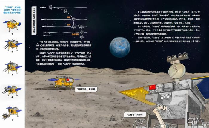 嫦娥六号月球“出差”干什么