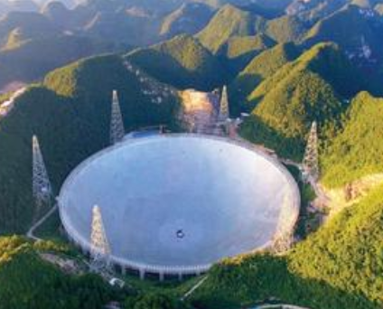 “中国天眼”发现迄今最远中性氢星系