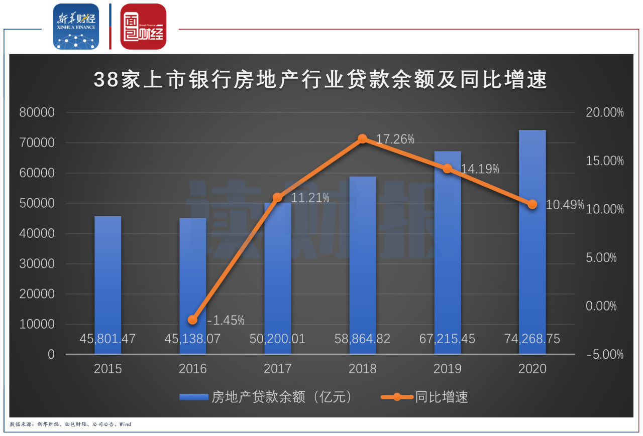 央行重磅发布！4月新增信贷同比多增 三大原因致M1、M2增速环比下降