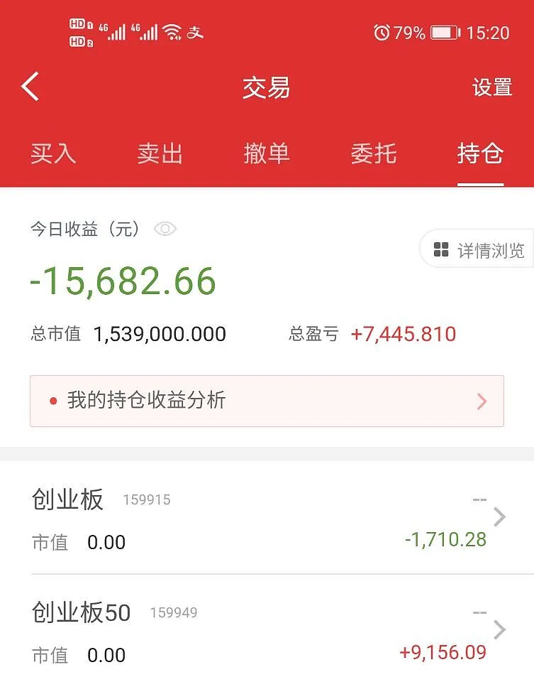 影响太大！日元贬值正吞噬基金收益 日经ETF集体跑输指数