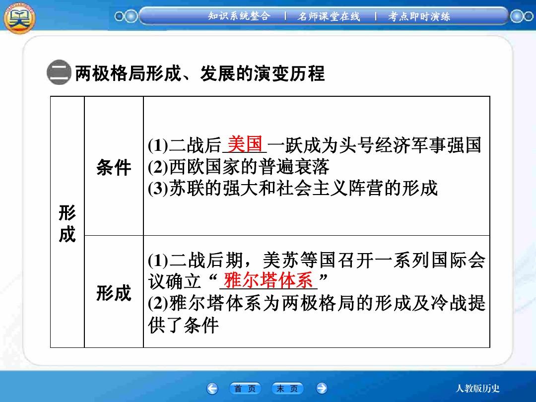 欧洲央行为何释放降息信号