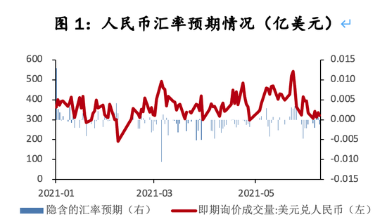 全球货币政策分化 多国应对汇率波动风险