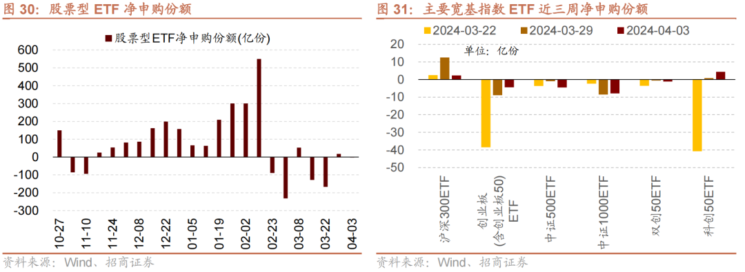 美联储主席鲍威尔：预计通胀率将环比回落 更有可能将利率维持在现有水平