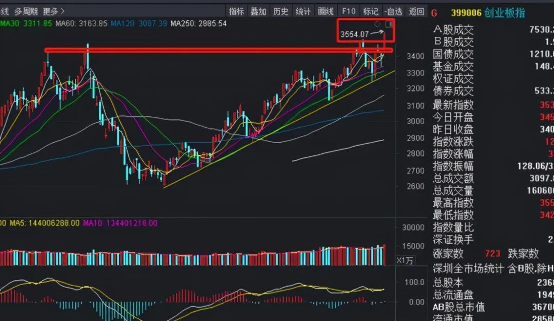 今天历史性时刻！美股T+1结算到来！