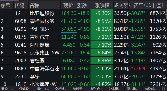 印度股市突然暴跌 恐慌指数飙升！啥情况？
