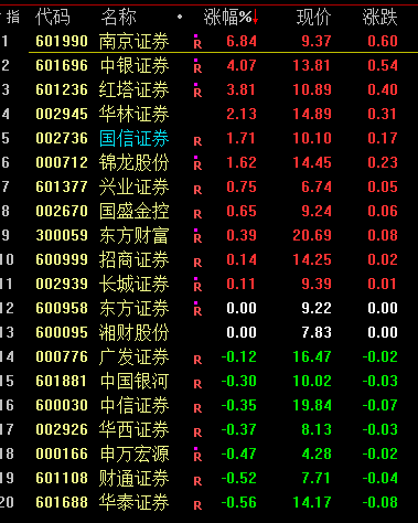 又一国 股汇双杀！