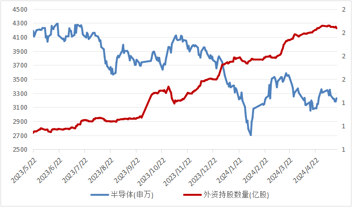 不眠之夜启动！美国5月CPI全面弱于预期 9月降息预期升温