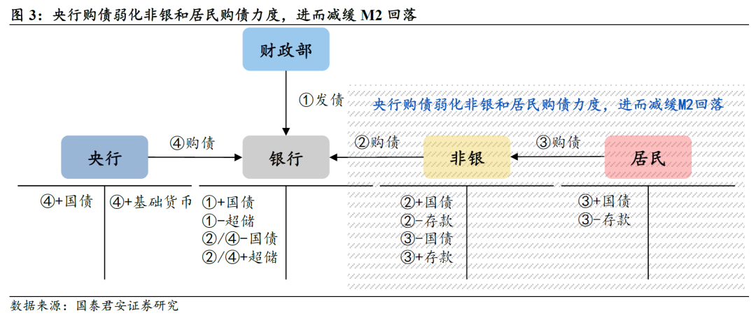 央行再度收紧离岸市场人民币流动性 “稳汇率”决心迫使投机资本离场