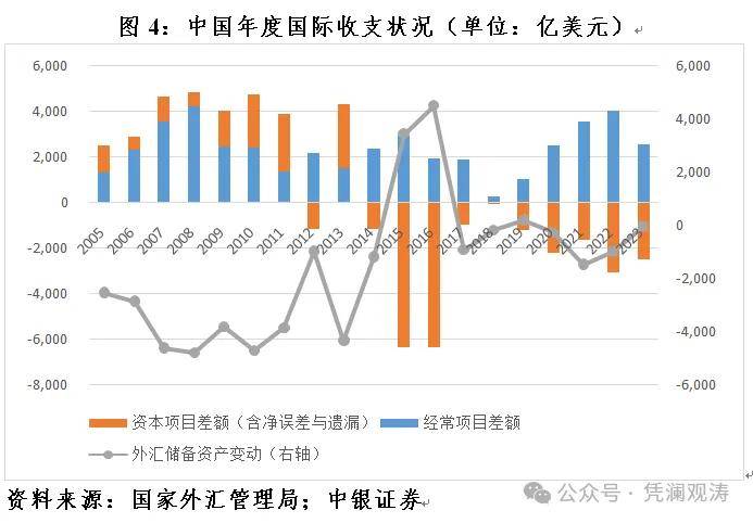 人民币大消息！人民币在俄罗斯外汇市场所占份额近100%