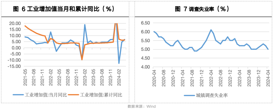 金融数据“挤水分”效应仍在 货币政策将更加注重利率调控