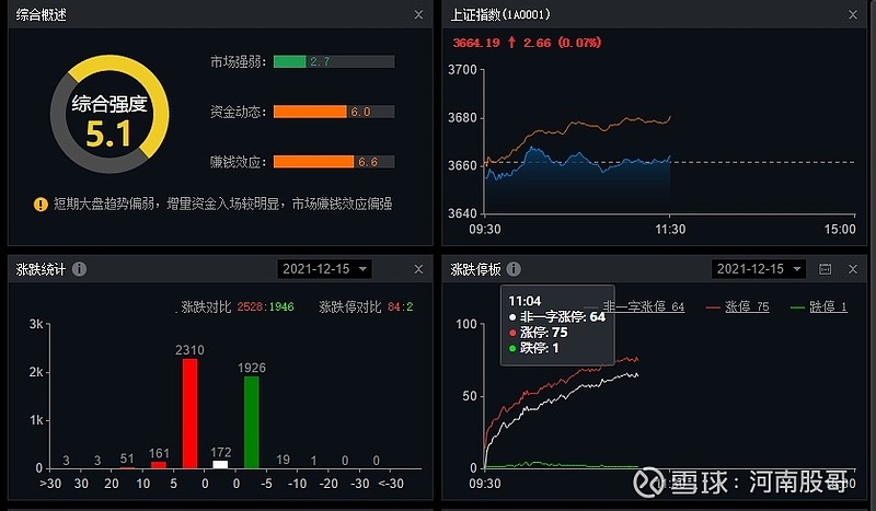 MLF与LPR“脱钩”逐渐显现 7月LPR会单独下调吗?