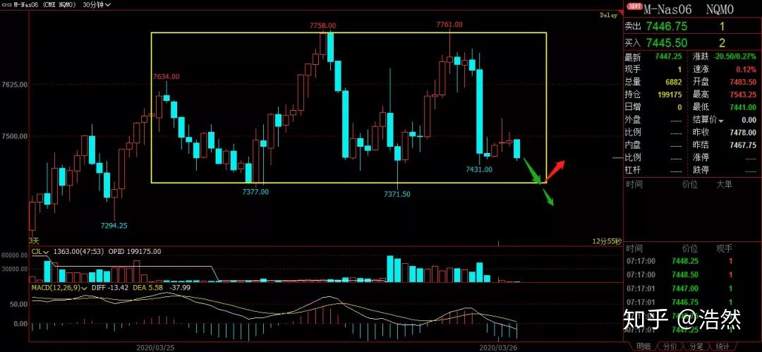 道指续创新高纳指却跌超512点！“科技七姐妹”全军覆没 啥情况？
