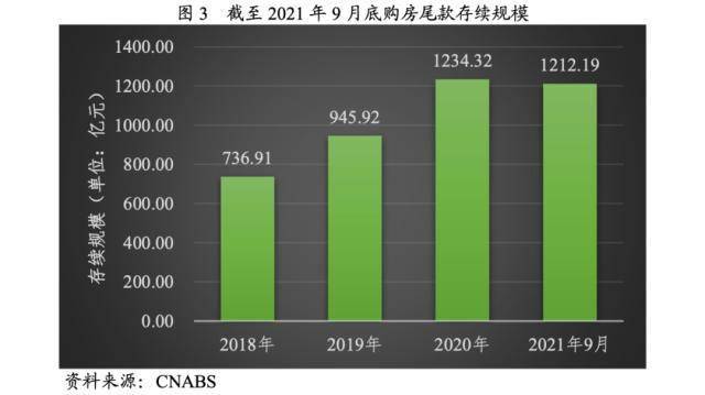 重磅消息四连发 央行降息有何深意？如何影响房、汇、债？