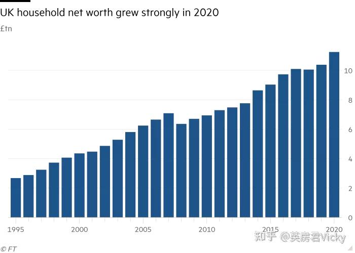 通胀压力仍大 工资增速强劲 英国央行降息时点料延后