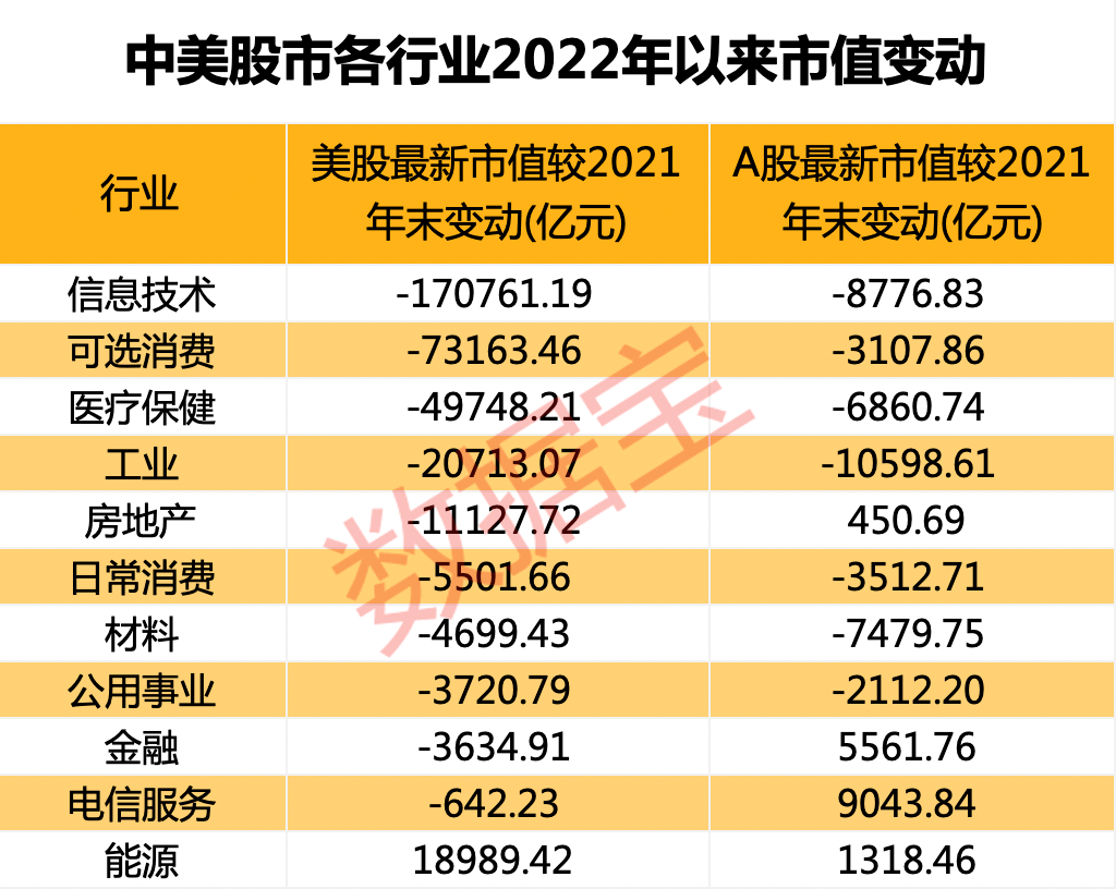 各国央行正计划增持！人民币汇率轻舟已过万重山？