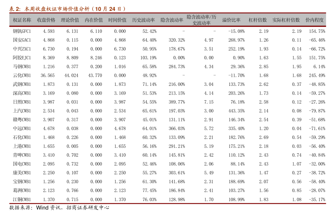 美国7月非农就业人口增加11.4万人 大幅低于预期