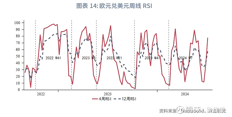 日元暴涨叠加衰退交易 套息交易清盘冲击全球股市