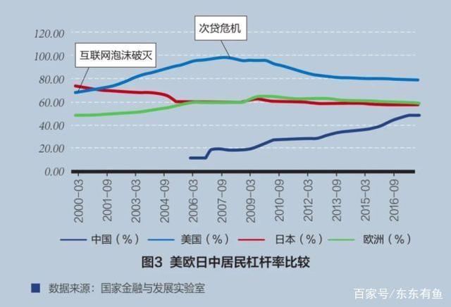 日韩股反攻涨近10%!全球股市抛售潮暂退 新一轮风暴正在酝酿?