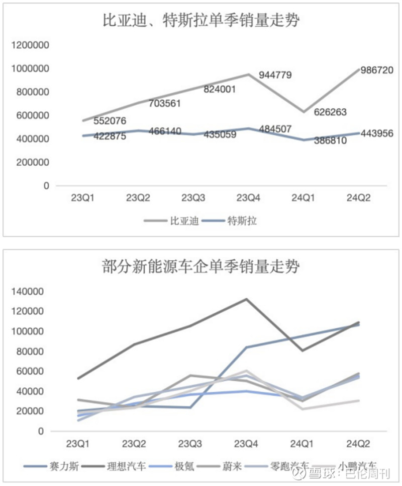 美国就业市场有所回暖 美股狂飙!
