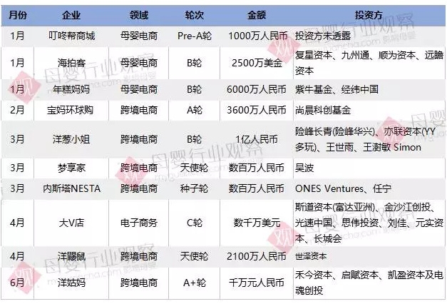美国CPI领衔重磅数据本周登场 全球市场的“夏日风暴”还会延续吗？